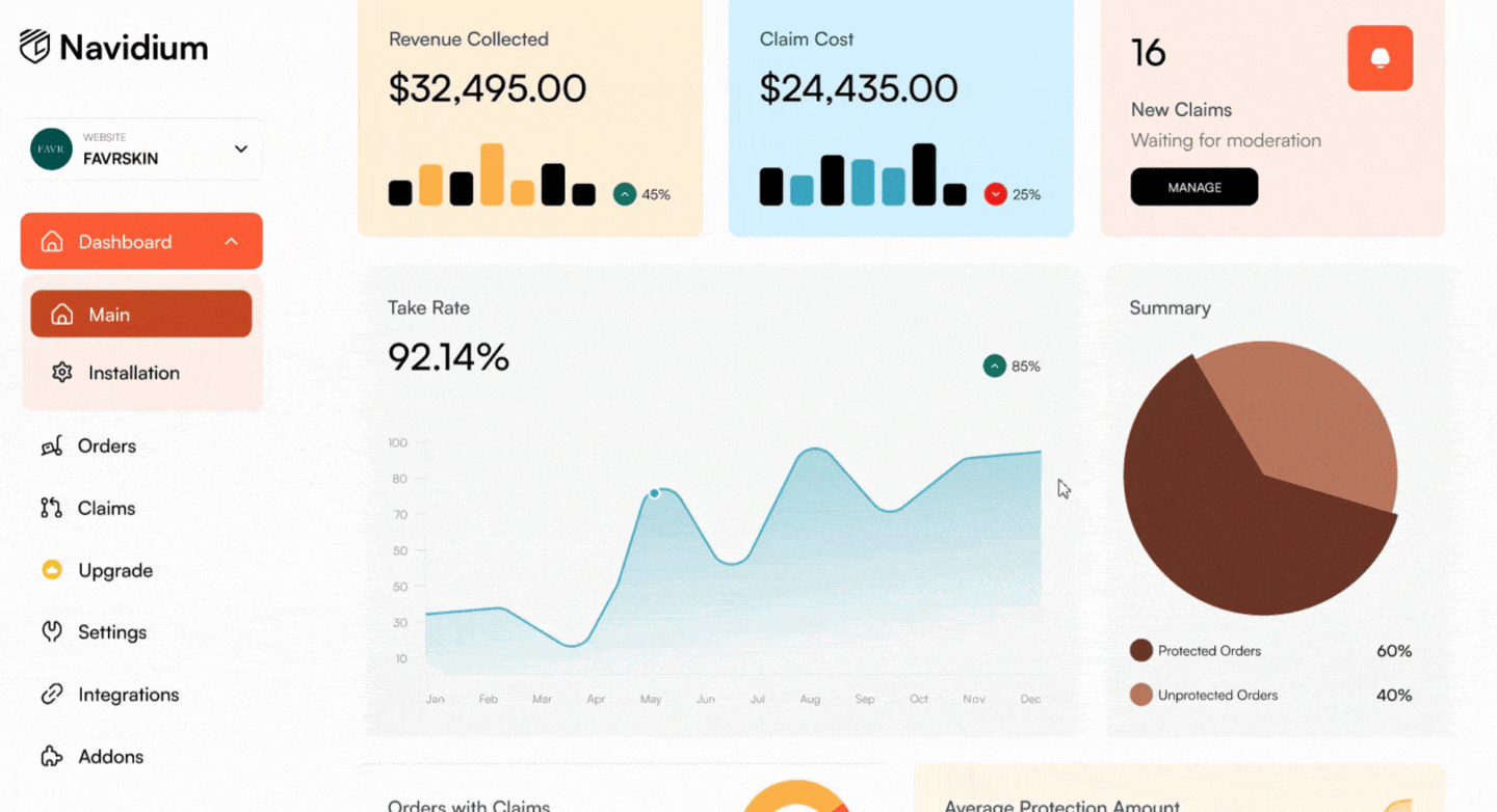 navidium dashboard